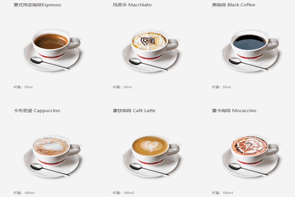 百胜图咖啡加盟产品图片